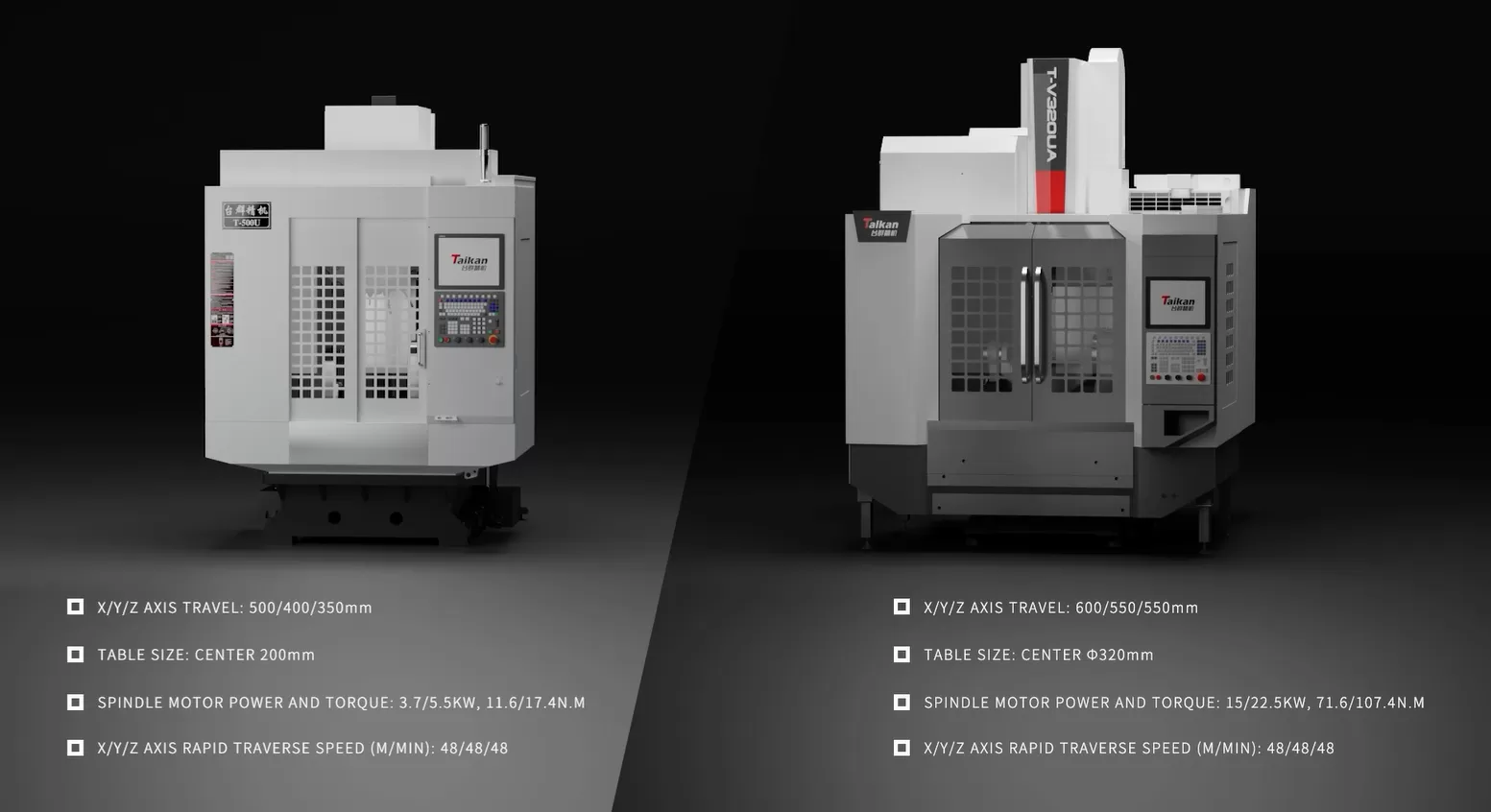 Macchina CNC Taikan Macchina CNC Taikan