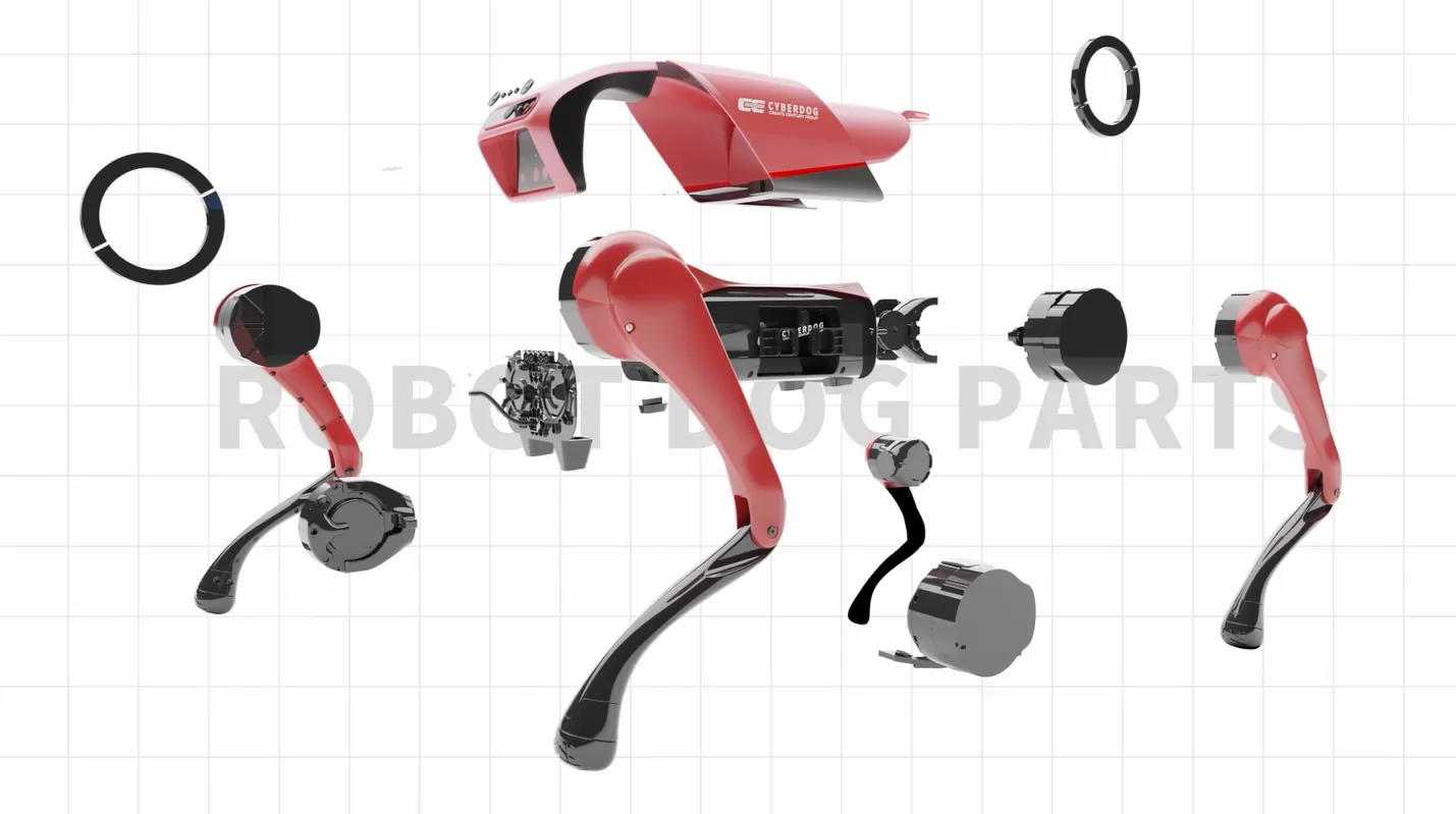 Parti per cani robot Parti per cani robot